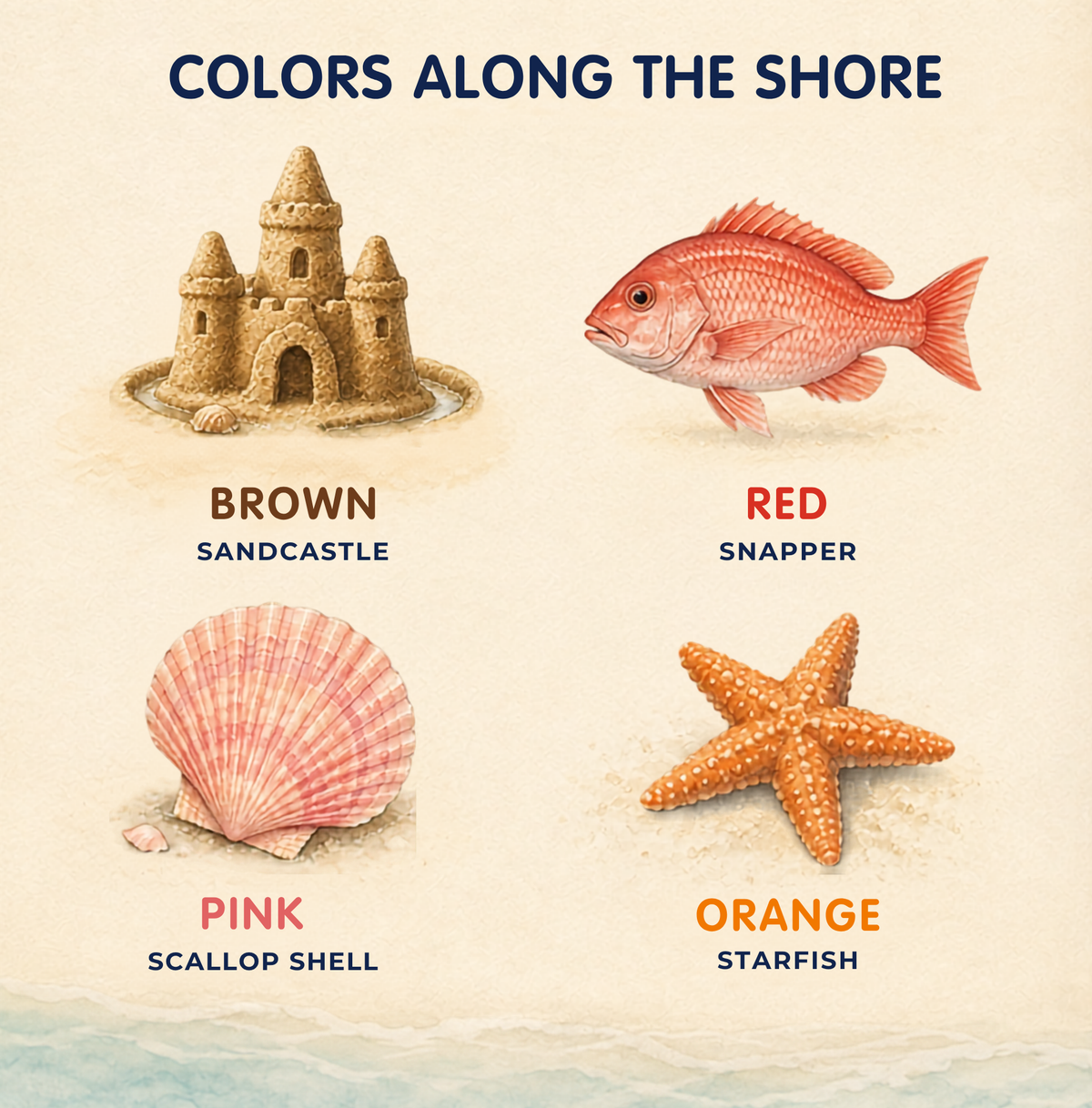 Color-learning page: brown sandcastle, red snapper, pink scallop shell, and orange starfish.